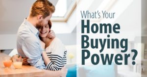 2017 Home Buying Power